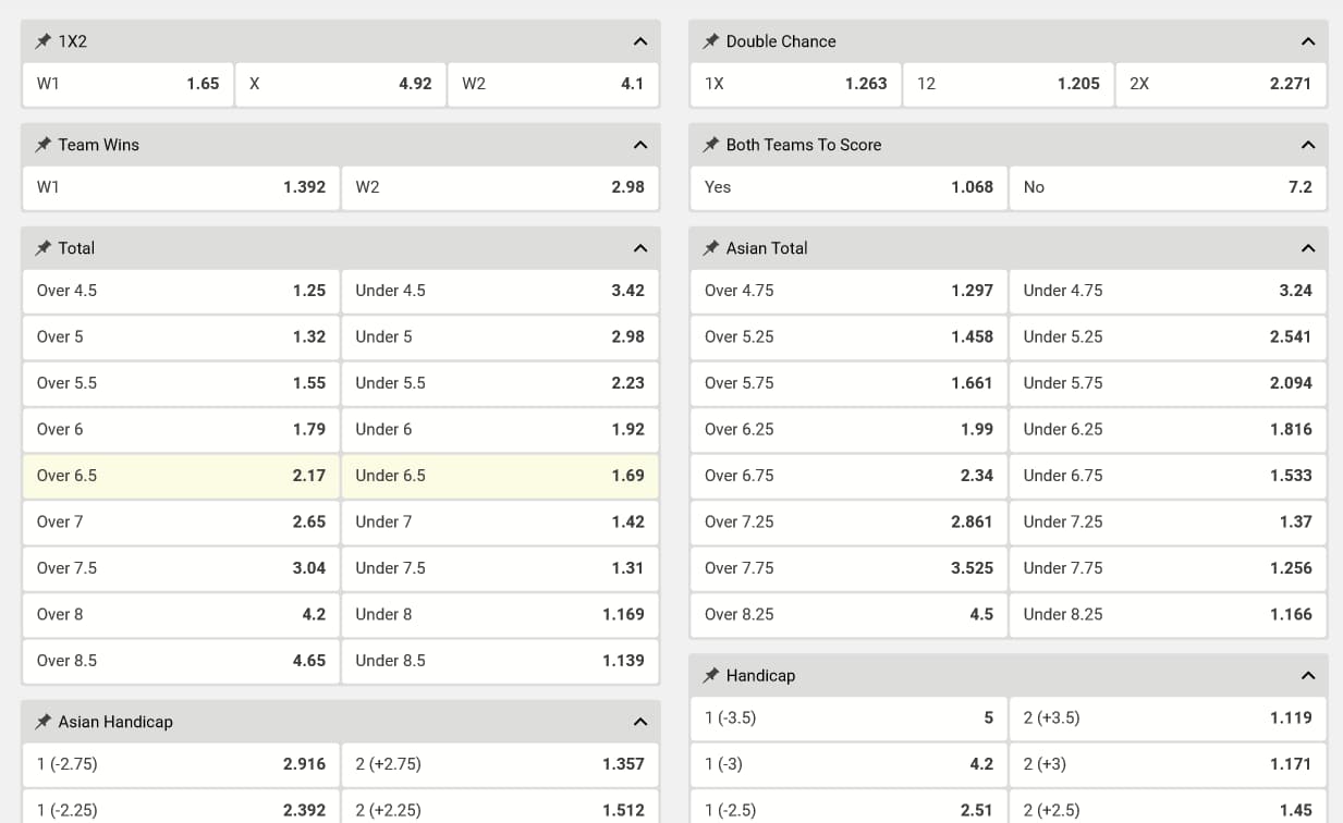 mel bet APP